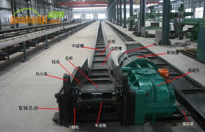刮板输送机结构